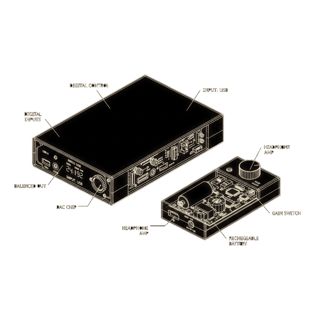 Audio Electronics